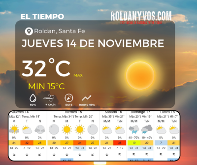 Jueves 14 de Noviembre,  calor y más calor...