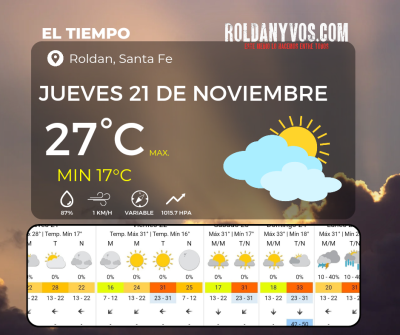 Jueves 21 de noviembre, fresca mañana y calor por la tarde, viene lluvia?