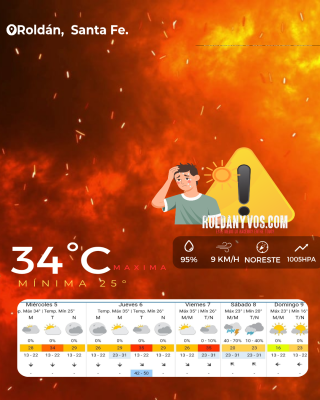 Miércoles Agobiante, 29° de Térmica a las 6 de la mañana, que nos espera el resto del día?