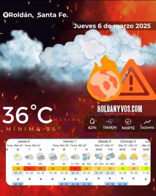 30° de sensación térmica a las 6 de la mañana, que nos depara el clima de la tarde? ALERTA NARANJA POR ALTAS TEMPERATURAS 