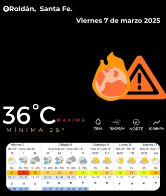 Viernes 7 de Marzo, sin luz y con mucho calor, llega la tormenta para la noche?