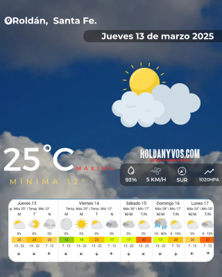 Jueves 13 de Marzo, fresca mañana y tarde otoñal