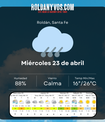 Miércoles 23 de Abril, algun chaparron para la mañana....