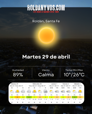 Martes 29 de Abril, día de los ñoquis!!