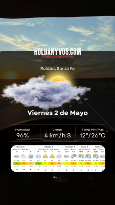 Viernes 2 de Mayo, hermosa jornada para comenzar el Finde