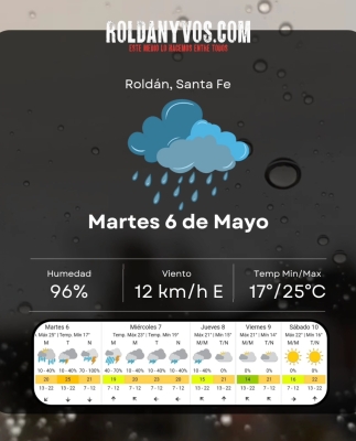 Martes 6 de Mayo, feo húmedo y pegajoso 