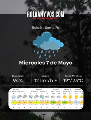 Miércoles 7 de Mayo, lluvioso y pegajoso día 