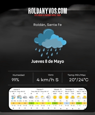 Jueves 6 de Mayo, Precaución Mucha Niebla