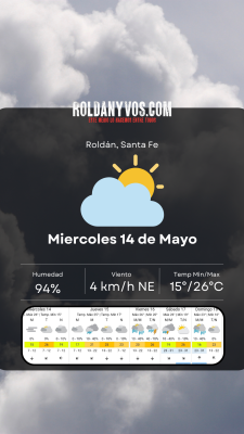 Miércoles 14 de Mayo, la humedad llega hasta los huesos
