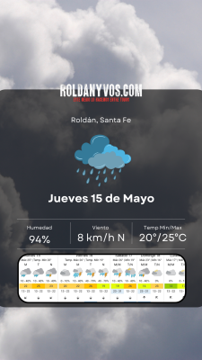 Jueves 15 de Mayo, húmedo lluvioso y pegajoso