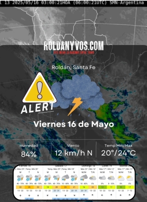 Viernes 16 de Mayo, Alerta Por Tormentas