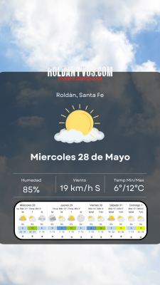Miércoles 28 de Mayo, frío muy frío!!