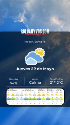Jueves 29 de Mayo, llegó el invierno con su primer día de Sensación termica negativa