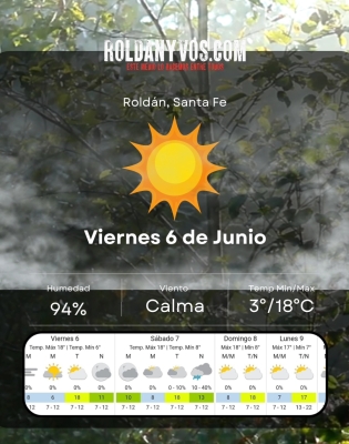 Viernes 6 de Junio, frío frío, pero hay que ponerle ganas!