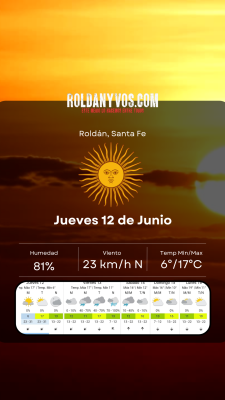 Jueves 12 de junio, bajó la humedad, sube el viento y llegan las lluvias??