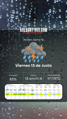 Viernes 13 de Junio, chances de lluvias? Alto!!