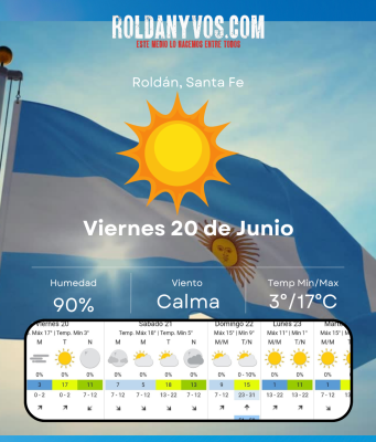 Viernes 20 de junio, como viene el clima este finde largo??