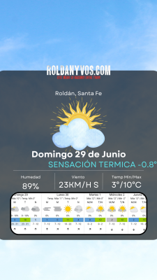 Domingo de Votación y Ñoquis...coincidencia?