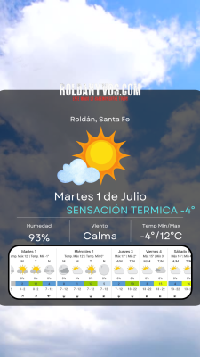 Llegó julio con el frío típico que lo acompaña -4° bajo cero