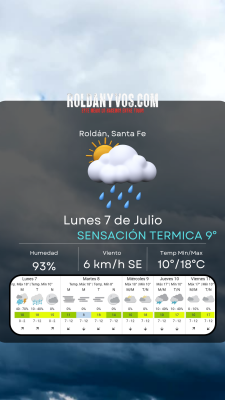 Lunes 7 de Julio, chances de tormentas y tiempo nublado