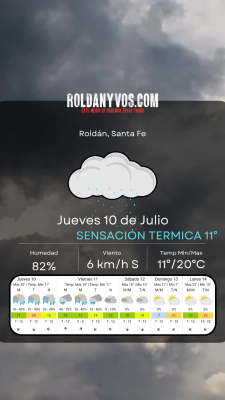 Jueves con sabor a lunes pero con chances de chaparrones