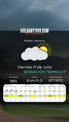 Llegó el viernes pasado por lluvias pero va a mejorar