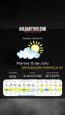 Martes templado con chances de lluvias hoy y mañana