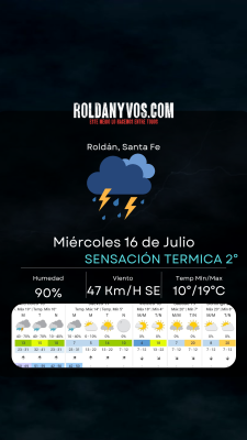 Lluvias, tormentas, viento y mate... así arrancamos este puente semanal