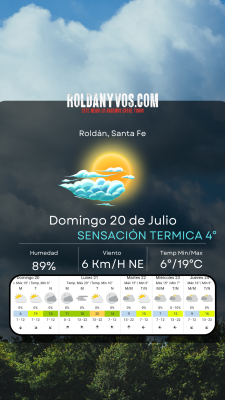 Domingo 20 de Julio, Feliz día del Amigo, como estará el clima hoy?
