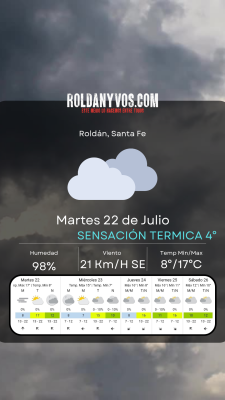 Martes 22 de Julio, nublado, inestable y frío 