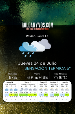 Jueves 24, llovizna y mucha paciencia 