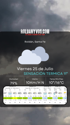 Llegamos al viernes!! Como viene el tiempo?