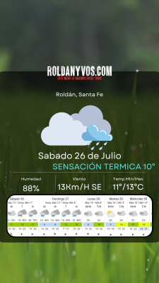 Sábado 26 de Julio, finde pochoclero