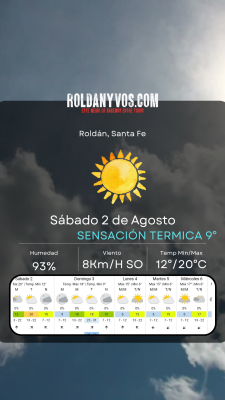 Se fue la lluvia y llego el sol para este sábado 2 de agosto