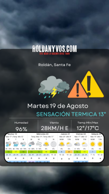 Martes con doble alerta por Tormentas sobre la región 