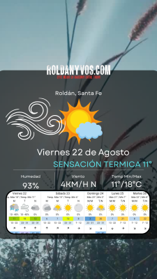 Viernes con viento sur! Con mucho viento sur!
