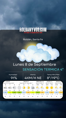 Lunes 8 de Septiembre,  como viene el clima esta semana?