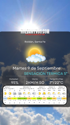 Martes 9 de Septiembre,  tardes templadas con 22°