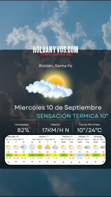 Miércoles 10 de Septiembre, la máxima en 24° y el frío de apoco se va