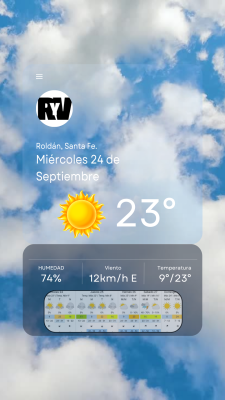 Miércoles 24 de Septiembre, mañana ventosa pero con sol