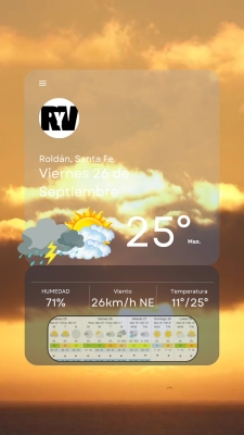 Viernes 26 de Septiembre, soleado pero con chances de lluvia