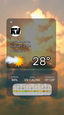 Jueves 2 de Octubre, una jornada mas veraniega