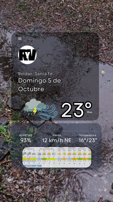 Domingo 5 de Octubre, lluvias dominicales y el viento del sur que está por llegar.