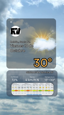 Viernes feriado y finde XL en marcha! Calor, viento y tormentas en el horizonte 🌦️