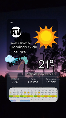 ☀️ Domingo con sol, calma y mate en Roldán