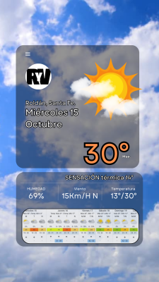 Miércoles 15 de octubre,  mitad de semana, mitad de mes! Y el tiempo??