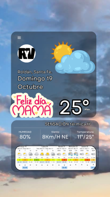 Domingo 19 de Octubre, Feliz día mamá!! Como viene el tiempo para hoy?