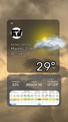 Martes 21 de octubre, último día de sol? Llegan las lluvias?