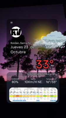 Jueves 23 de Octubre, llega la lluvia hoy?? El calor infernal seguro!!