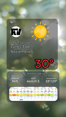 Llego el calor a noviembre!!! Buen día 🥵